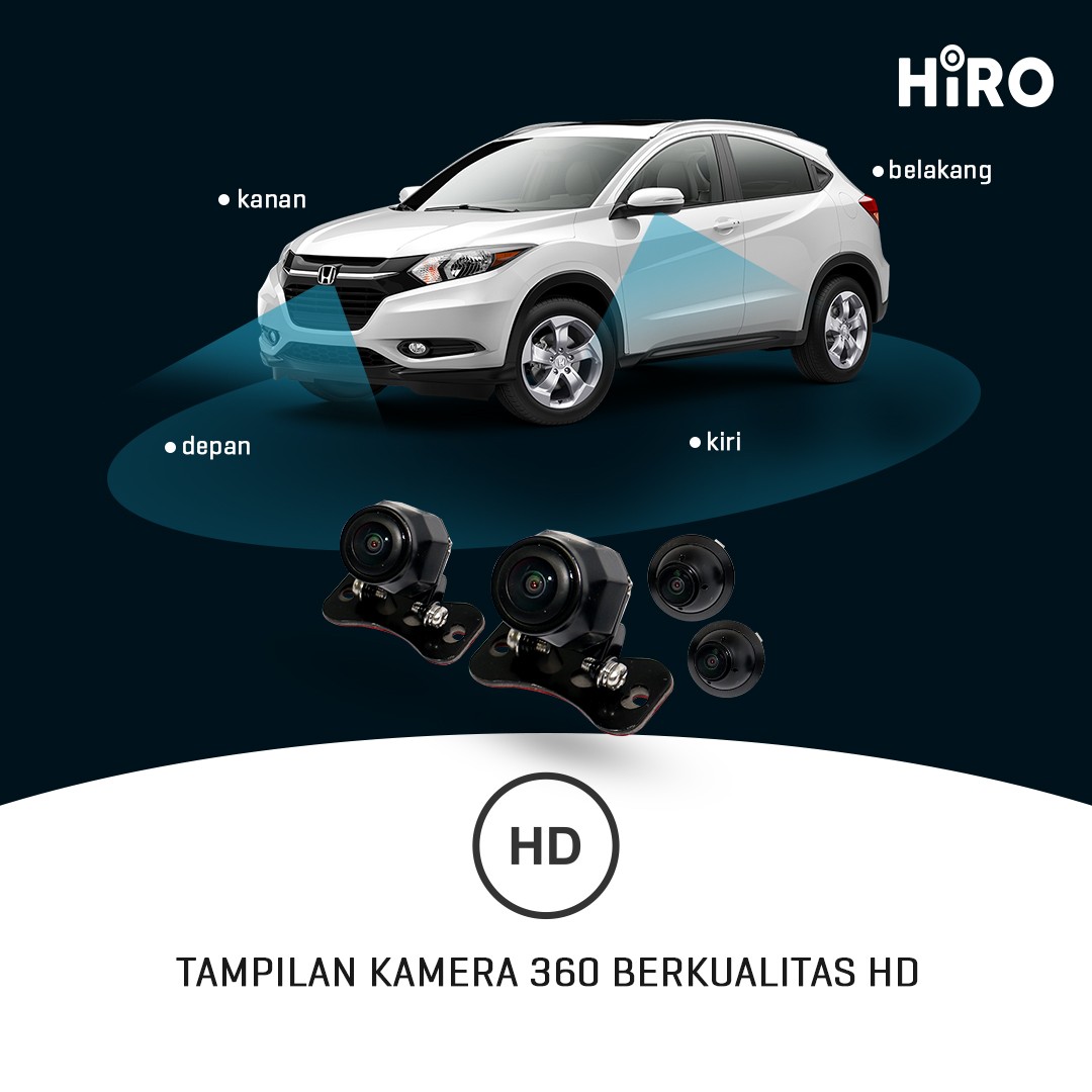 HIRO EAGLE 360 KAMERA - SORROUND 3D CAMERA with HD QUALITY